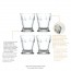 verre à eau - gobelet 26cl - Lot de 4